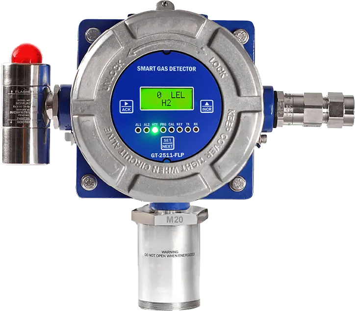 Industrial gas detector