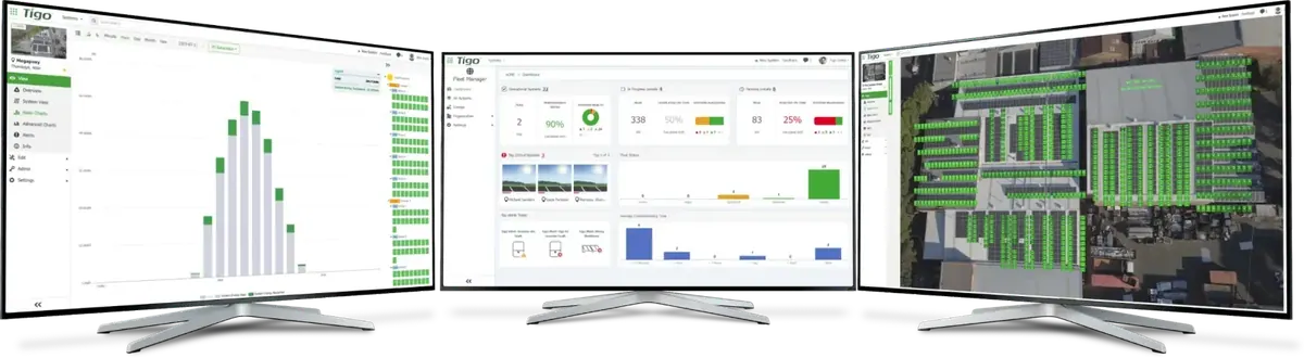 Solar monitoring dashboards